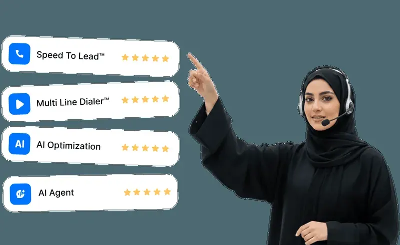 Speed To Lead screen with Multi Line Dialer, AI Optimization and AI Agent text for a Dubai demo
